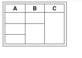 HTML output example 4