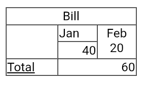 HTML output example 5